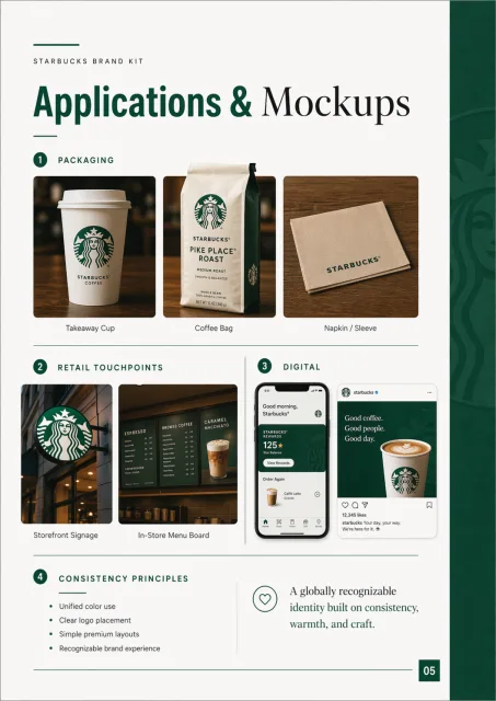 ブランド名を入力するだけ洗練されたマルチページ・ブランドキット画像を生成する