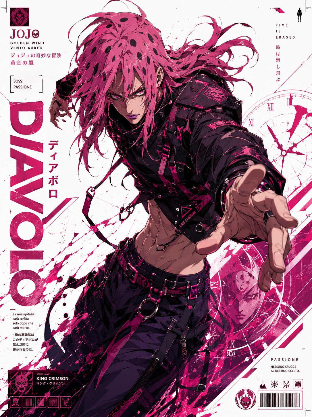 好きなキャラと作品名で描くグラフィカルなストリートウェア風ポスタープロンプト