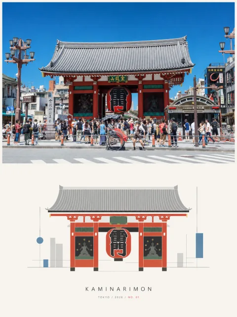 写真を実写とシンプルなアートの上下分割ポスターにするプロンプト