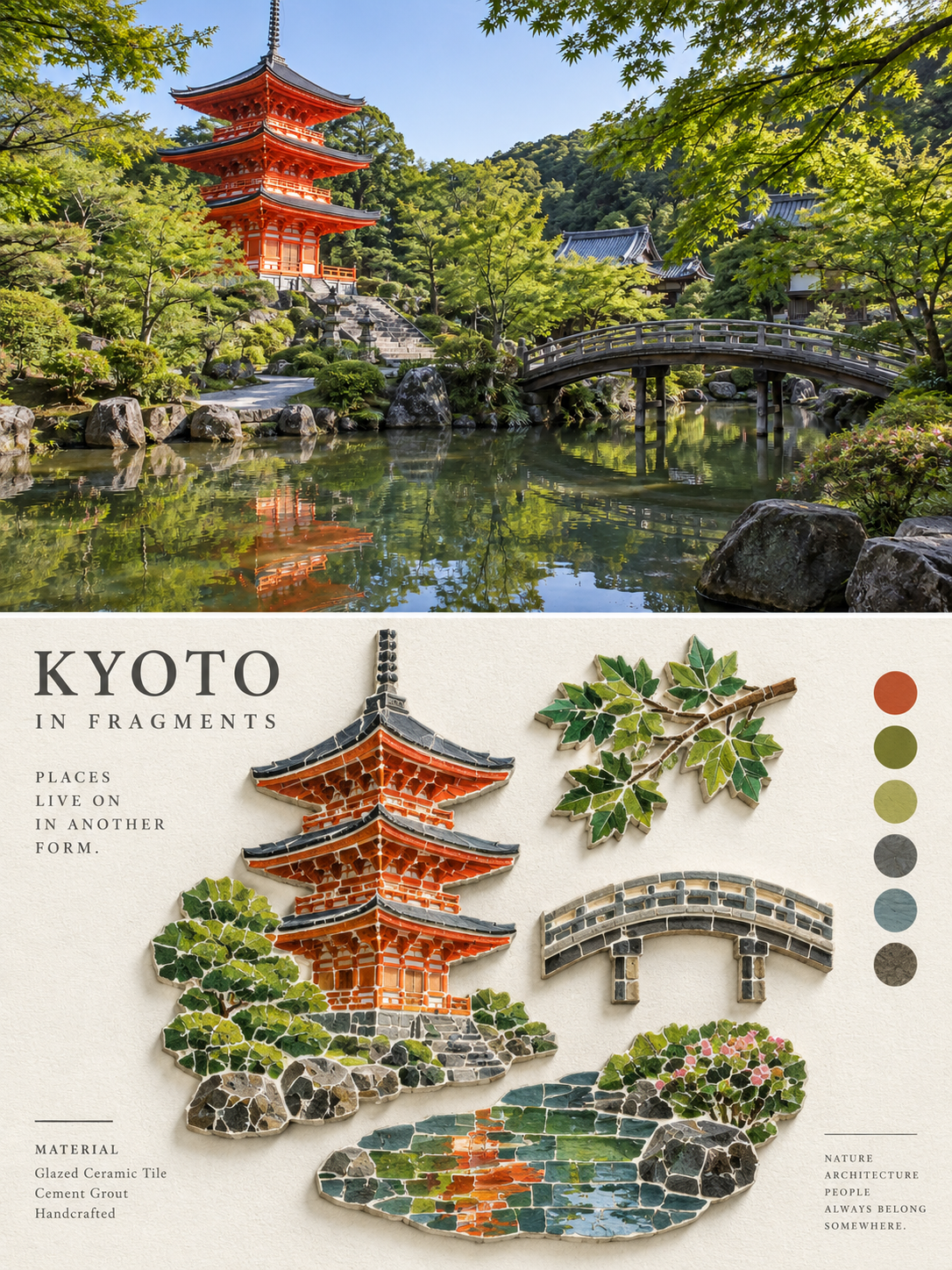 旅行写真を彩釉モザイクタイル浮彫ポスターに変換するプロンプト